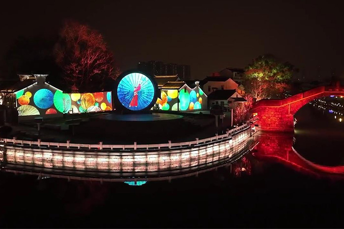 ҹξñûȫϢͶӰľڱο